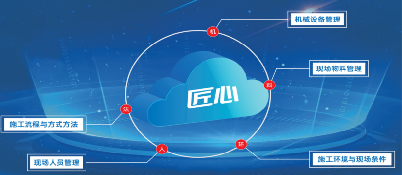 什么是智慧工地？智慧工地包含哪些子系統？