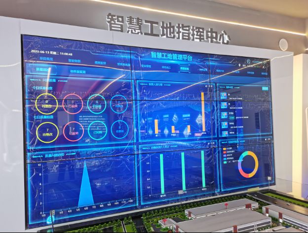 智慧工地，建筑工地的智慧大腦！