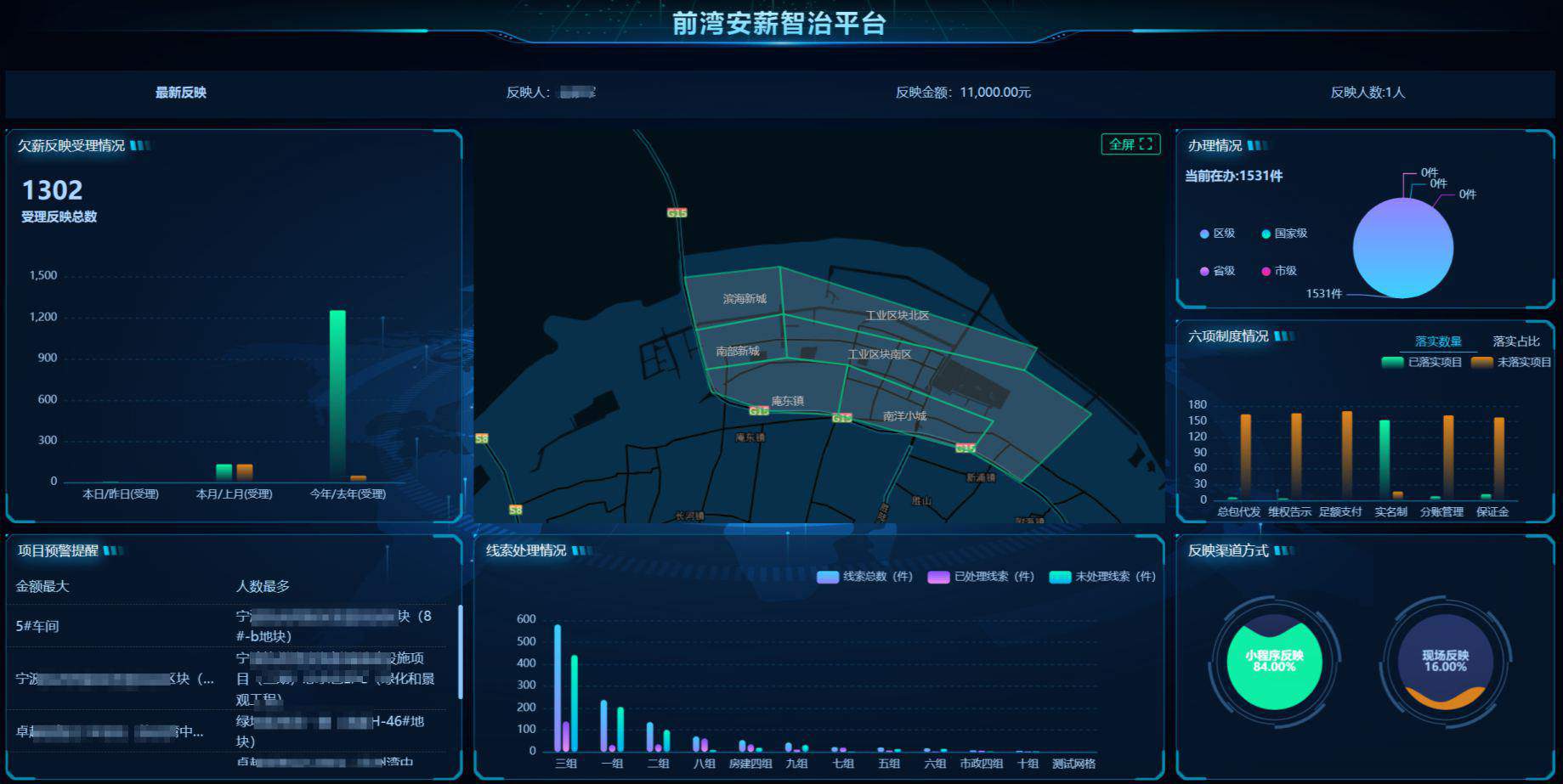 工資監(jiān)管系統(tǒng)平臺：創(chuàng)新解決痛點(diǎn)，重塑薪資管理
