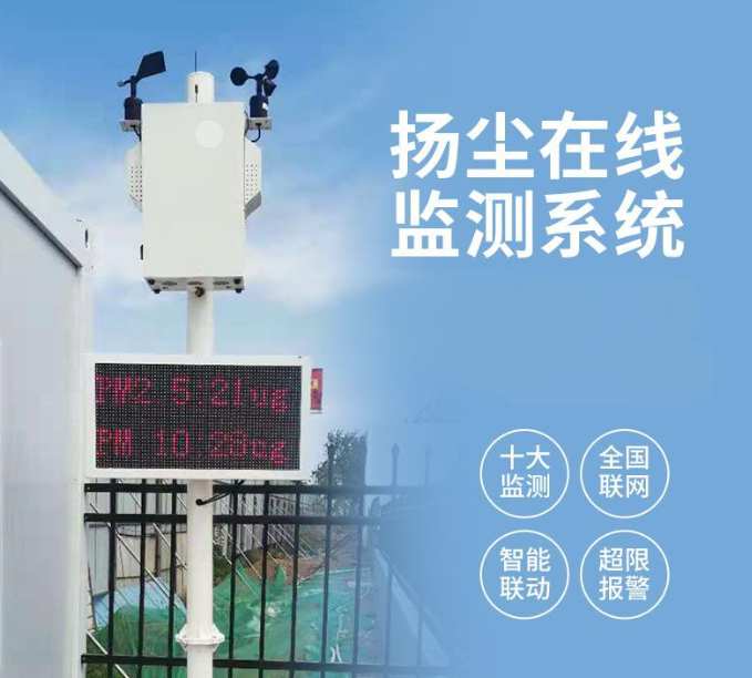 揚塵監測系統：治理揚塵新利器！