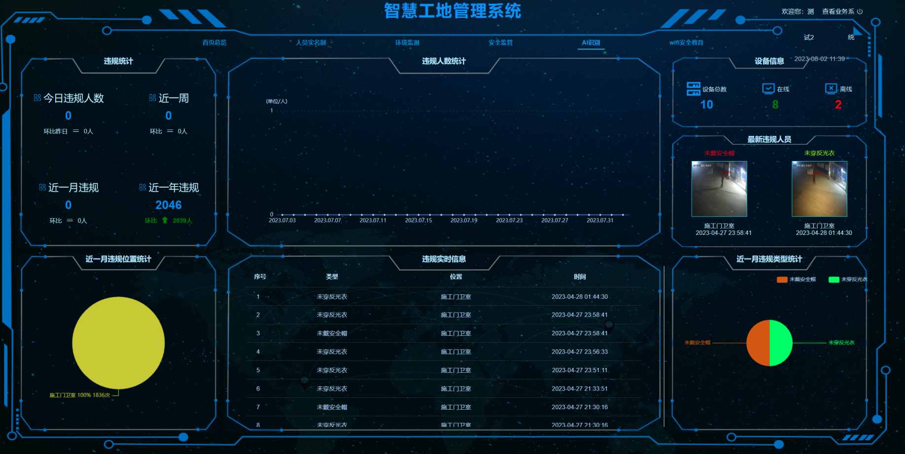 智慧工地人臉識(shí)別系統(tǒng)：提升工地安全管理的新利器！