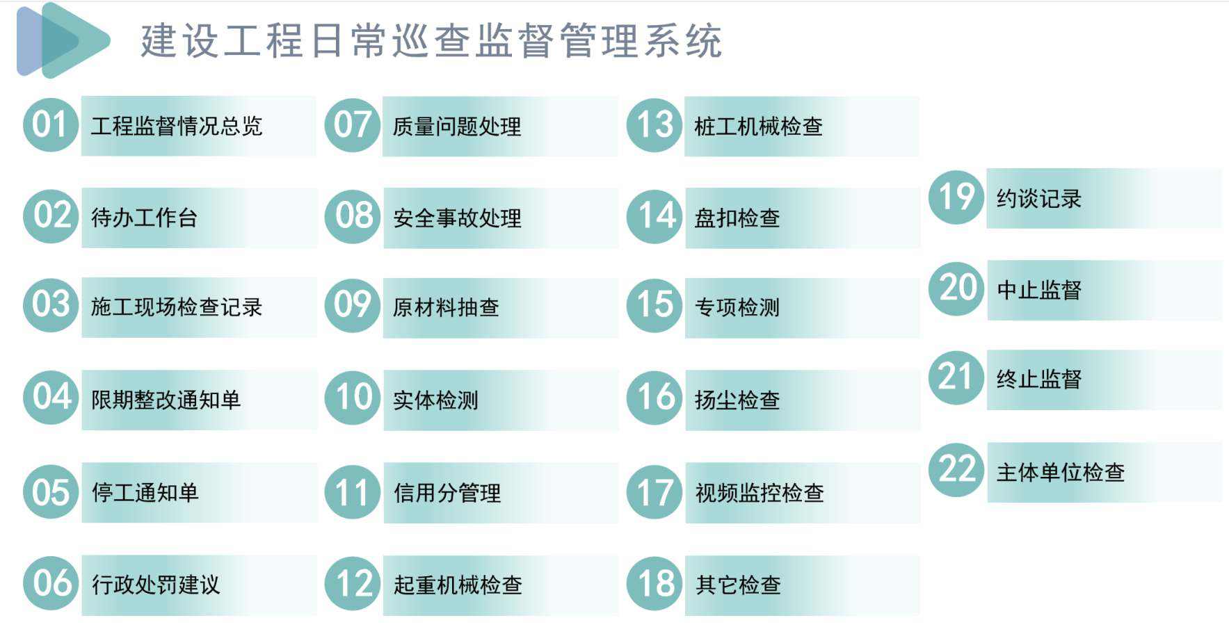 建設(shè)工程項(xiàng)目管理平臺：專業(yè)級項(xiàng)目保姆！