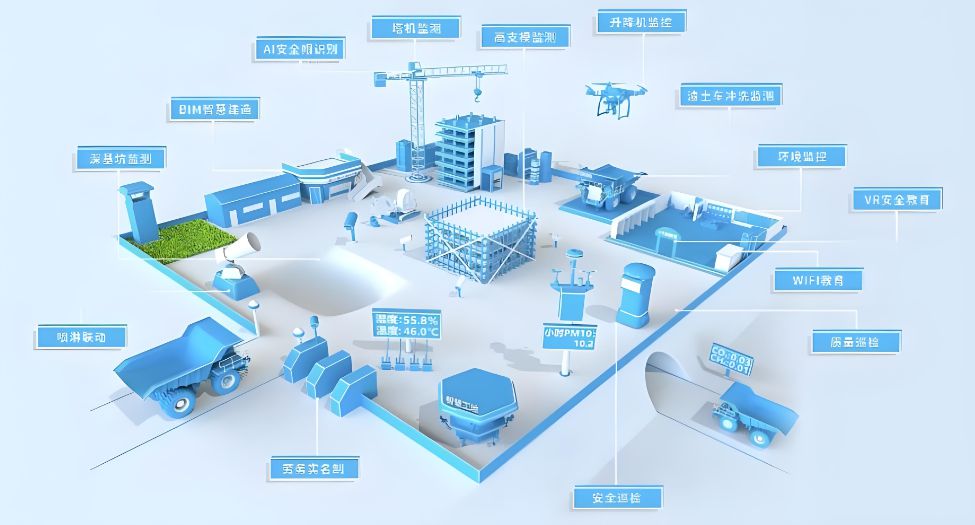 智慧工地為什么智慧？主要體現(xiàn)在哪些方面？