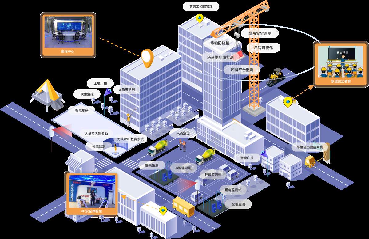 智慧工地管理平臺，建筑行業數字化轉型的新工具！