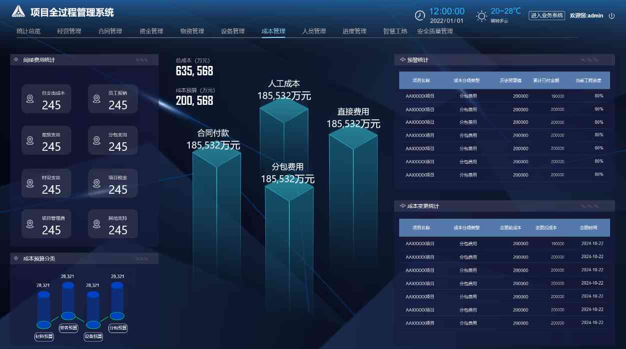 建筑工程項目管理系統都包含哪些系統和內容？
