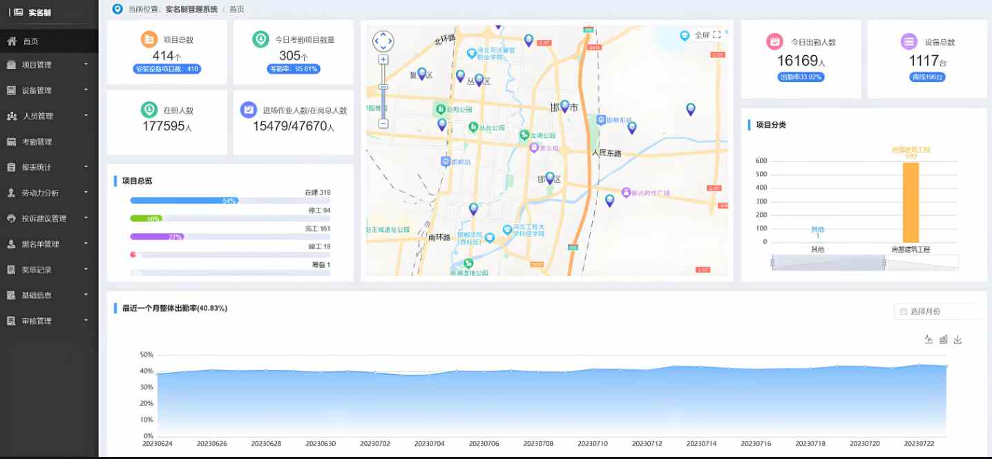 知行華智實名制管理系統平臺，高效管理新紀元