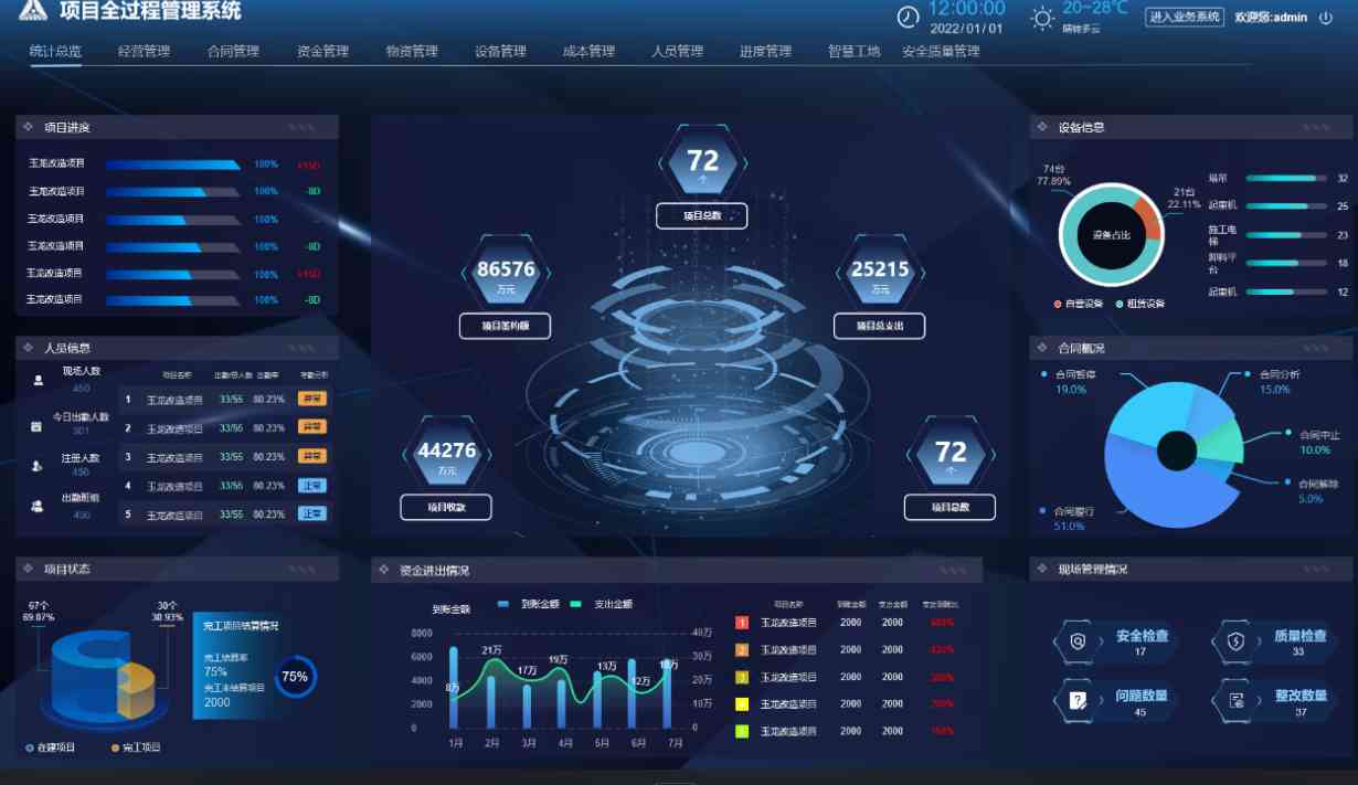 工程項目管理系統,高效協同新紀元 工程項目管理系統,高效協同新紀元