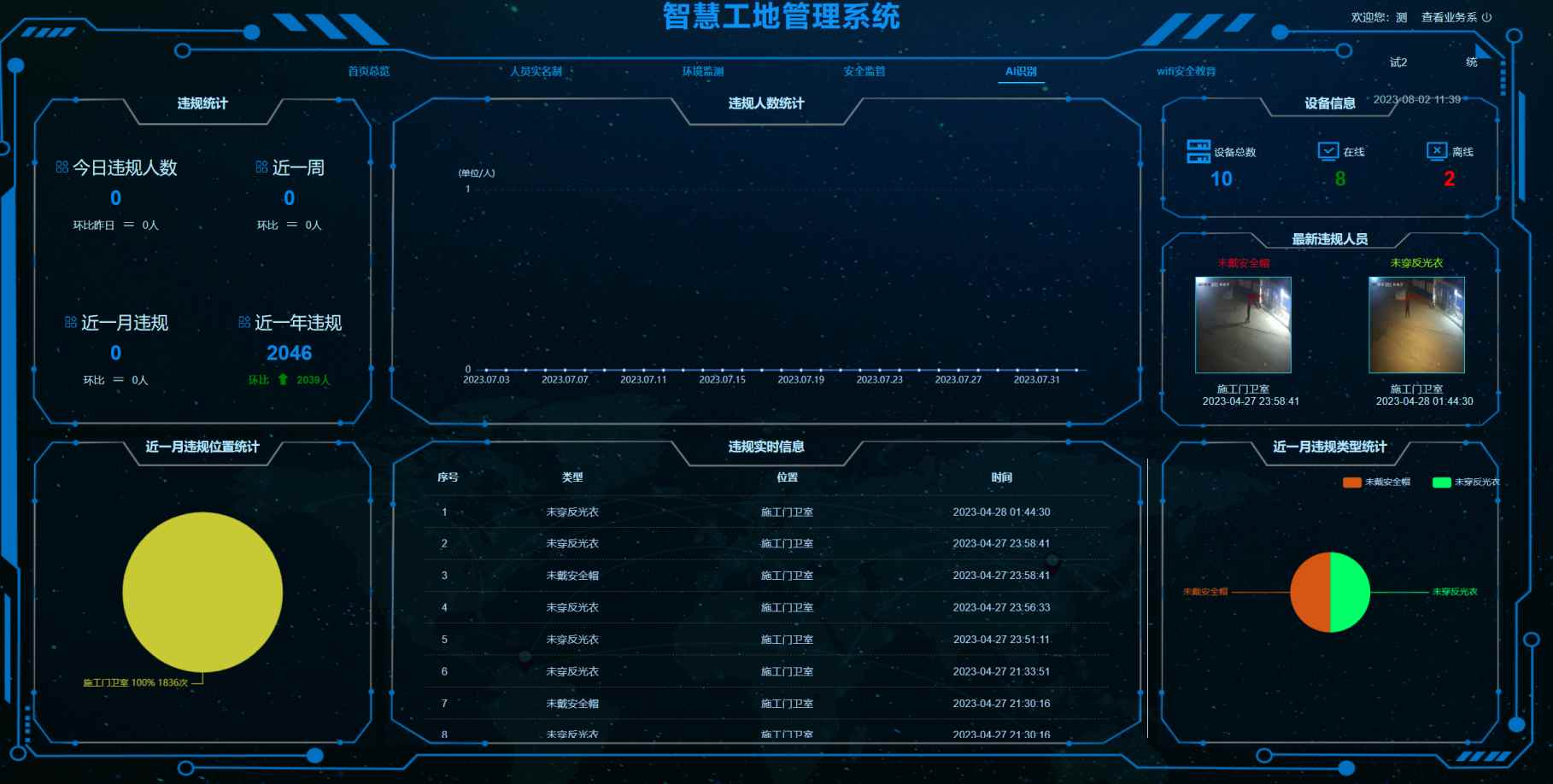 智慧工地技術應用:優化施工效率的奧秘 智慧工地技術應用:優化施工效率的奧秘