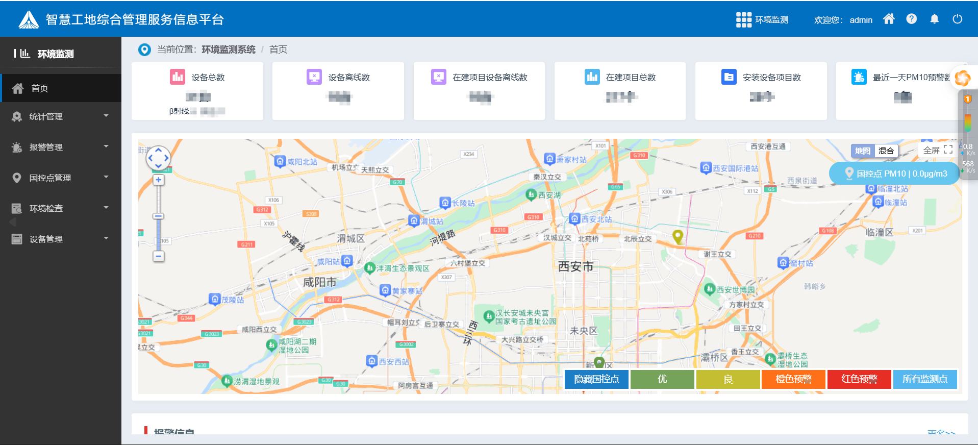 知行華智的工地環境監測系統價格怎么樣？