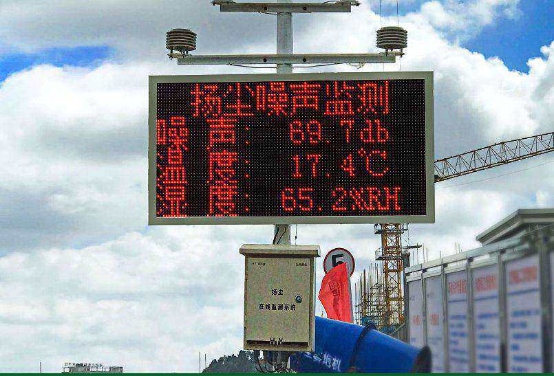 知行華智的揚塵監測系統好用嗎？報價是多少？