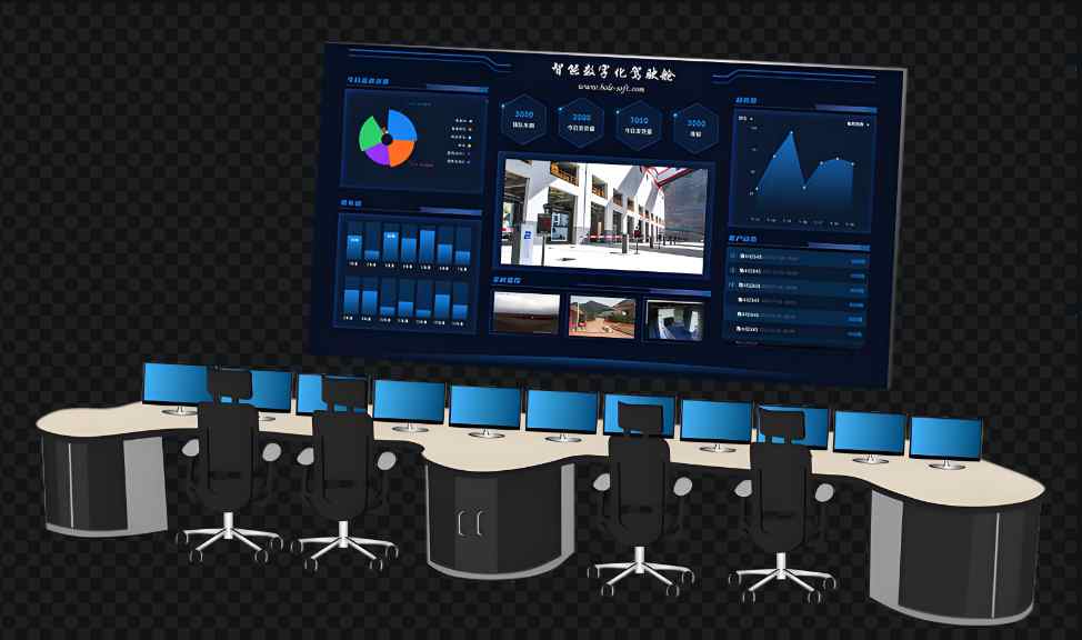 知行華智：電力智慧工地系統解決方案提供商！