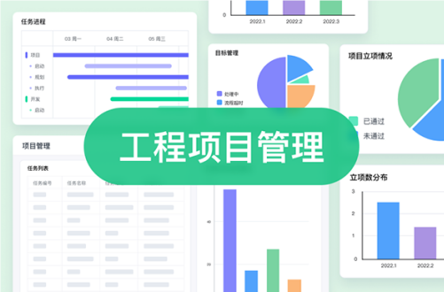 建筑工程數字化管理平臺一套多少錢？