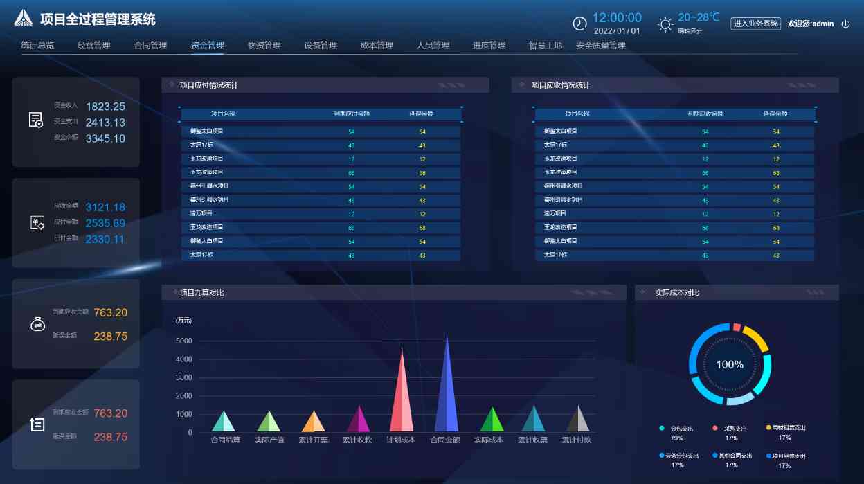 工程項目管理系統功能全解析：提升項目執行效率的關鍵