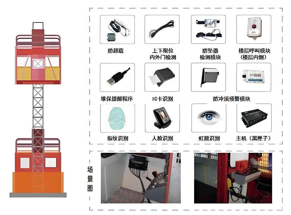 建筑升降機監(jiān)測系統(tǒng)選購指南：五大關鍵因素助您高效決策！