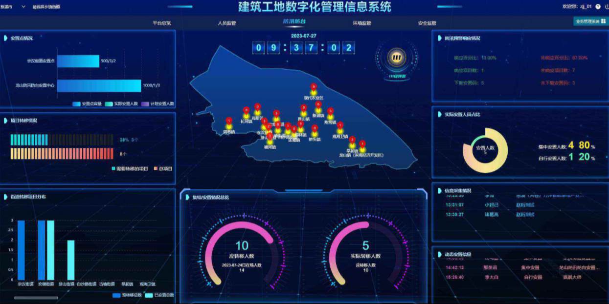數(shù)字化助力建筑管理：解析建筑一體化管理系統(tǒng)的奧秘！
