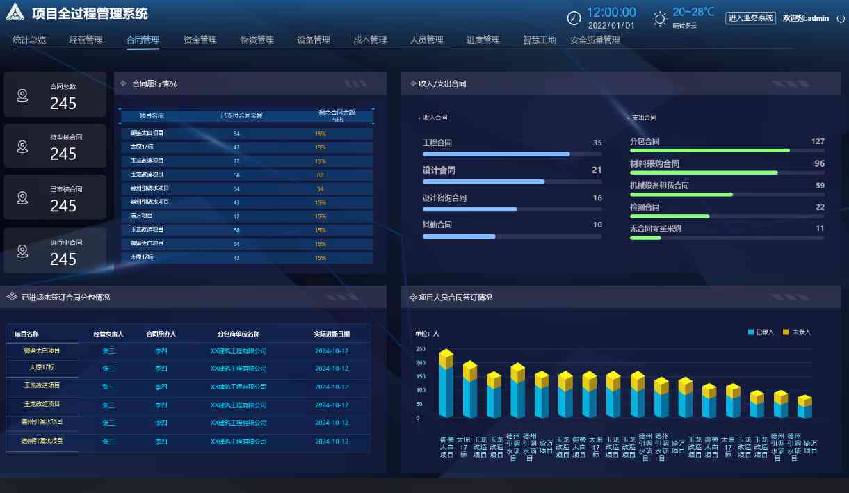 工程項目合同管理系統(tǒng)：揭秘其核心作用與全面管理內(nèi)容