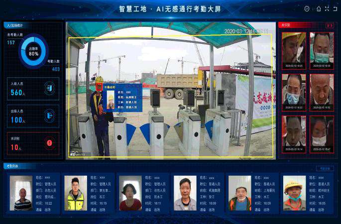 智慧工地AI無(wú)感考勤系統(tǒng)是做什么的？針對(duì)哪些對(duì)象？