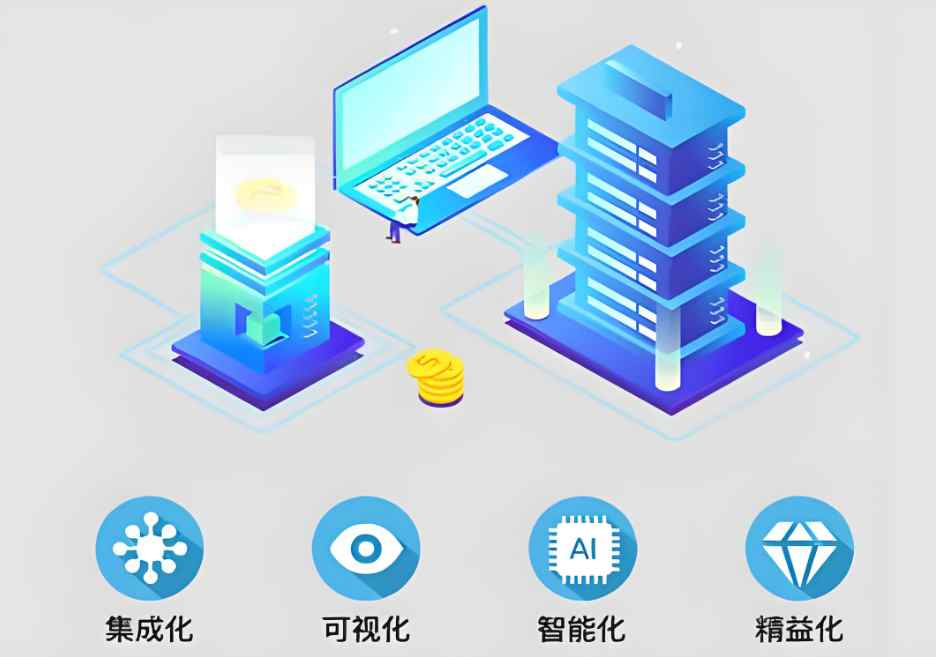 工程項(xiàng)目管理系統(tǒng)：項(xiàng)目管理的六大要素有哪些？