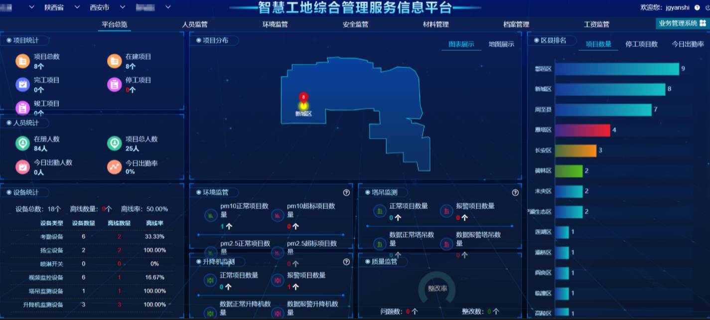烏魯木齊智慧工地平臺的最佳選擇：綜合監管與高效管理