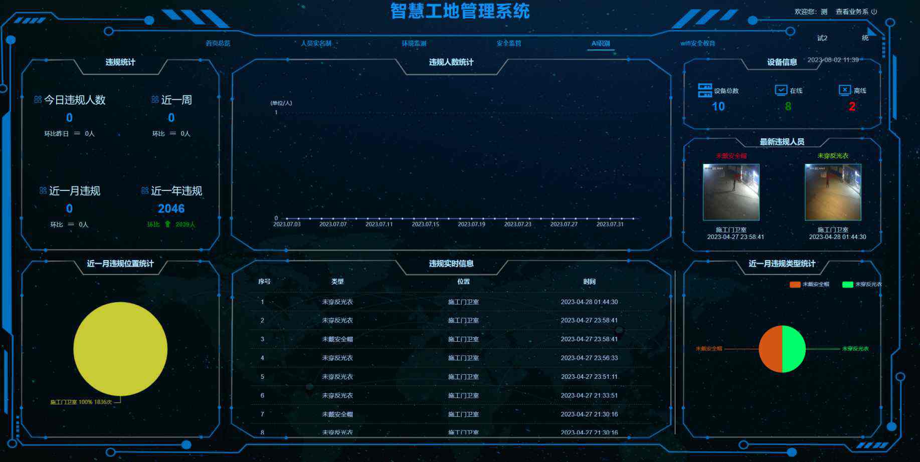 工地AI安全識別系統(tǒng)：構(gòu)筑智慧安全防線，知行華智引領(lǐng)行業(yè)變革