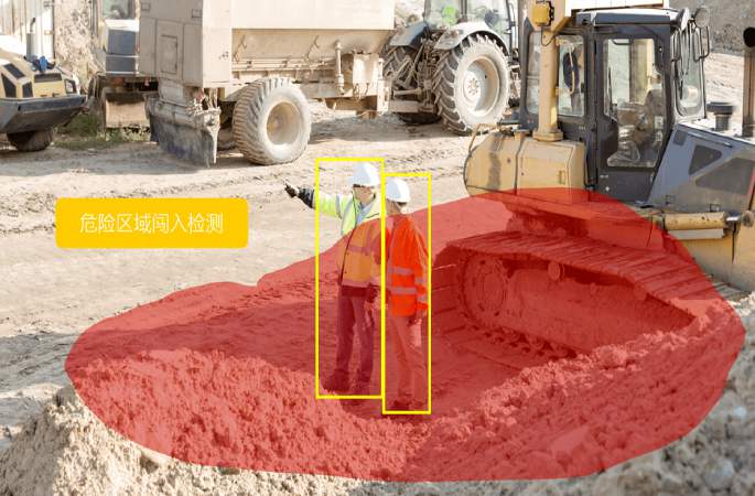 工地ai安全識(shí)別系統(tǒng)有哪些組成部分？有什么作用？