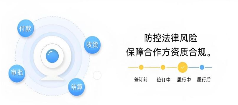 工程項(xiàng)目合同及資金管理系統(tǒng)能解決哪些問(wèn)題？