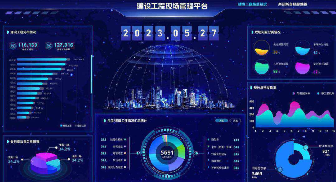 工程項目管理系統的定制化優勢：滿足企業個性化管理需求