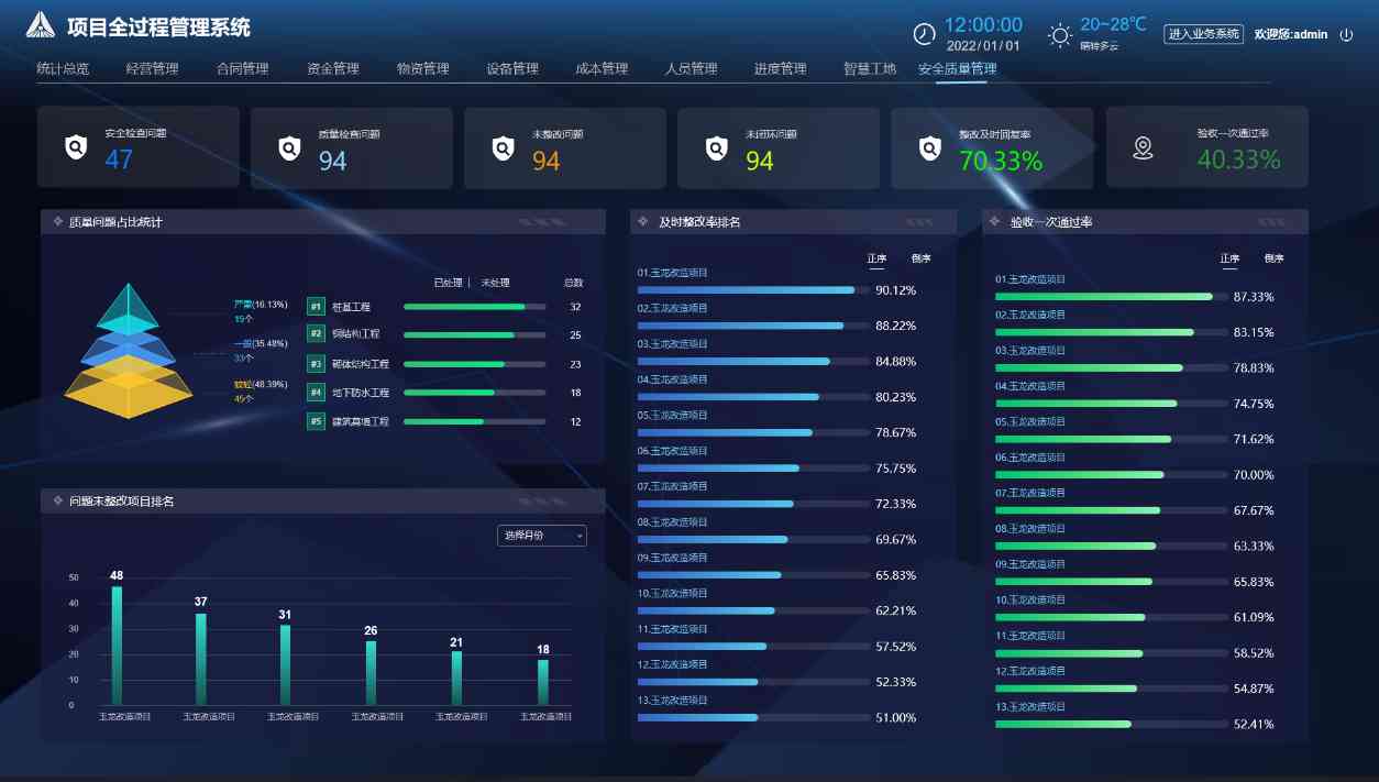 如何利用建設(shè)工程項目管理系統(tǒng)降低項目風險？