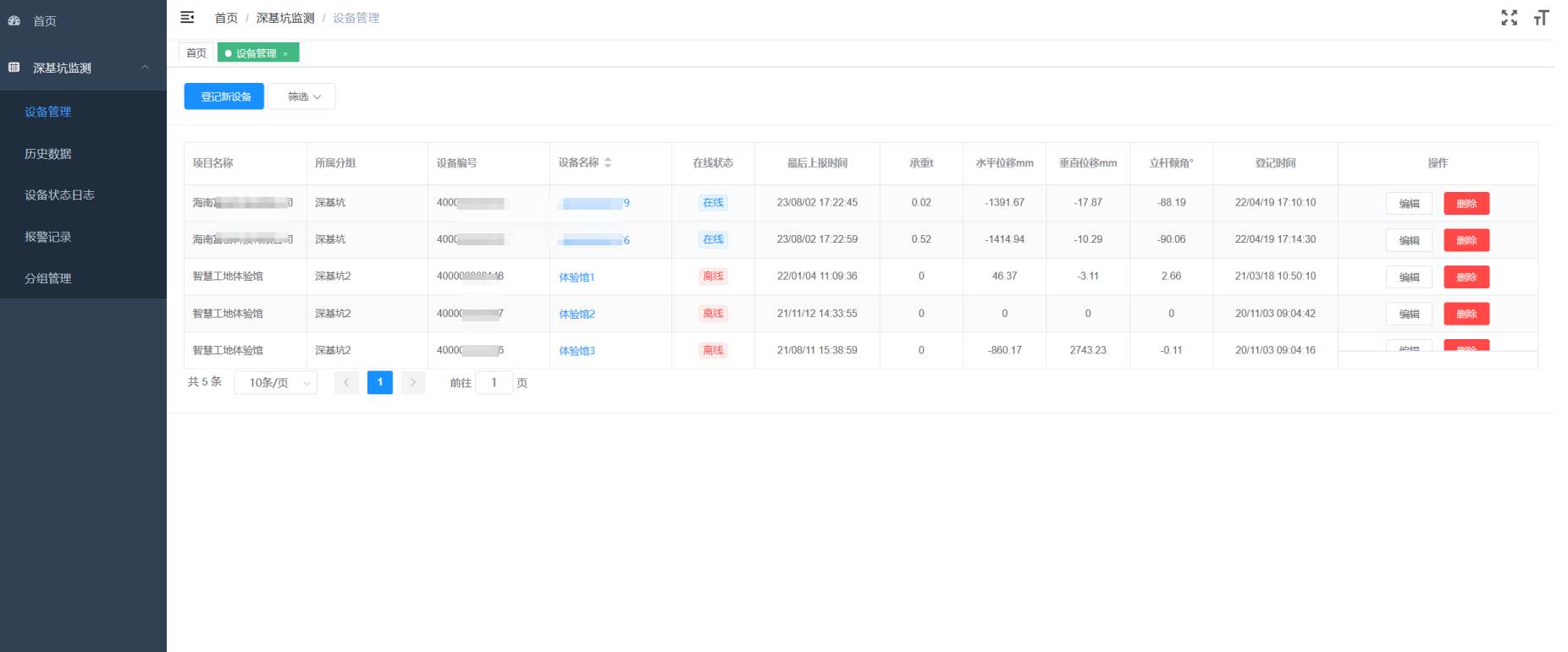 這是微信服務號關于項目管理系統的宣傳文案，領導空了看下~