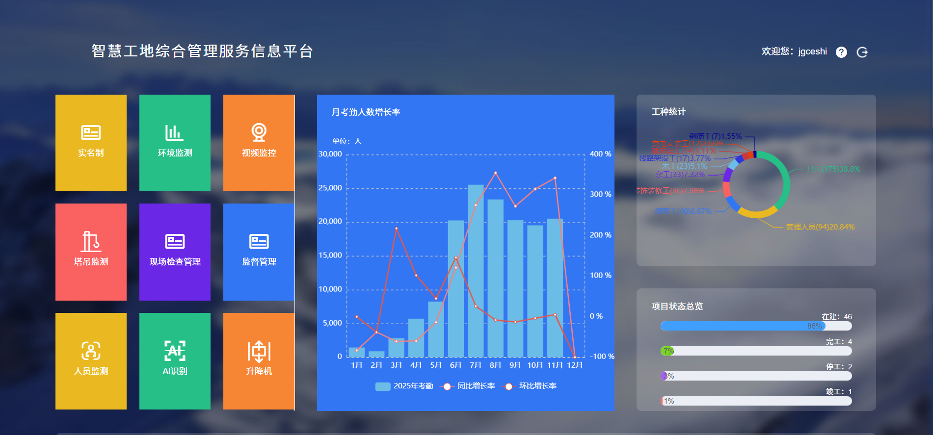 管理系統(tǒng)首頁.png 管理系統(tǒng)首頁.png