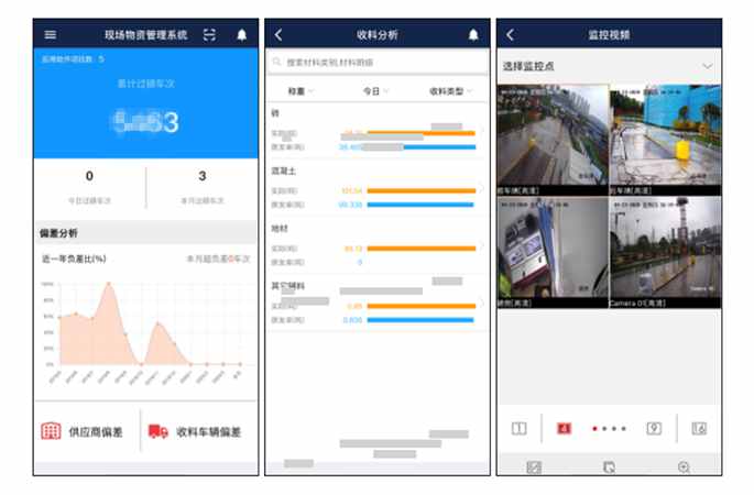 實(shí)時數(shù)據(jù)統(tǒng)計與分析