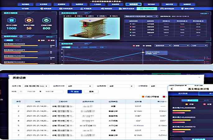 遠程監控，云端查看